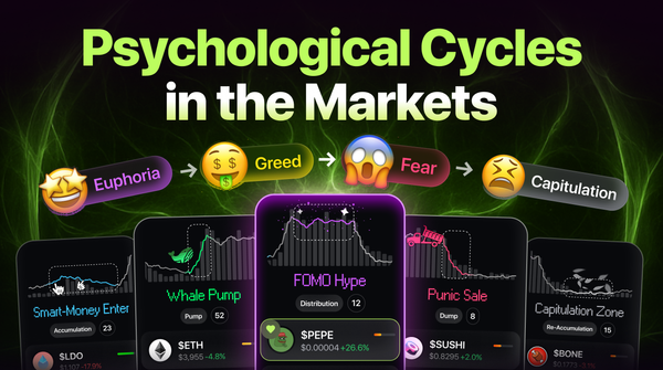 Anchoring to the Entry Price, Controlling Decisions